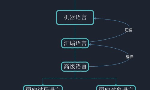 孕妇血液粘稠度高危害-孕妇血液粘稠度略高网 - 为你提供孕妇血液粘稠度高危害、孕妇血液粘稠度略高怎么办
